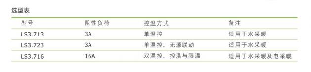 曼瑞德LS3电采暖周编程温控器选型表