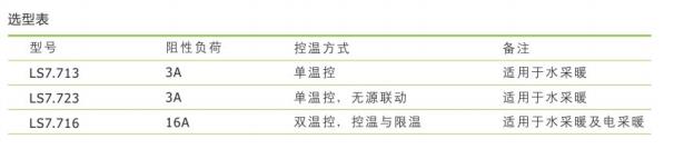 曼瑞德LS7采暖温控器选型表