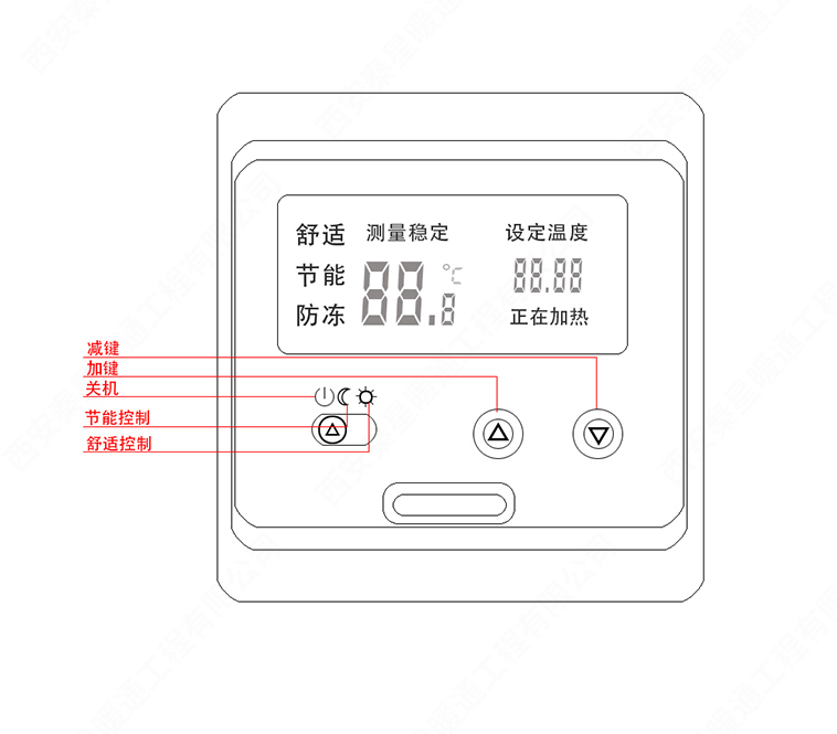 E31温控器面板介绍