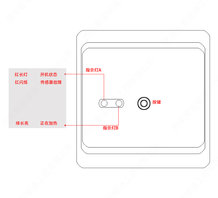 地暖限温器面板介绍