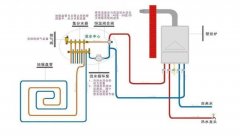 电地暖工作原理 电地暖和水地暖原理一样吗？